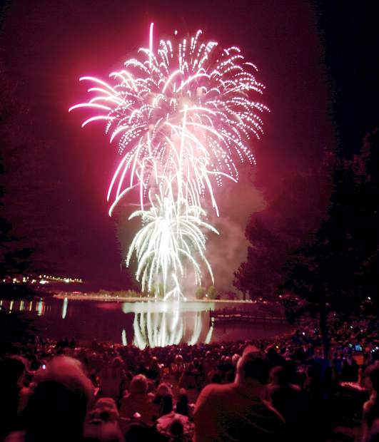 As Eagle County towns cancel shows, fire officials watch for uptick in personal fireworks use on July 4